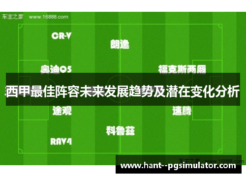 西甲最佳阵容未来发展趋势及潜在变化分析 西甲最佳阵容未来发展趋势及潜在变化分析