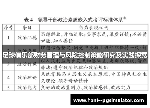 足球俱乐部财务管理与风险控制策略研究及实践探索 足球俱乐部财务管理与风险控制策略研究及实践探索