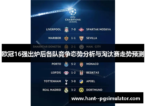 欧冠16强出炉后各队竞争态势分析与淘汰赛走势预测