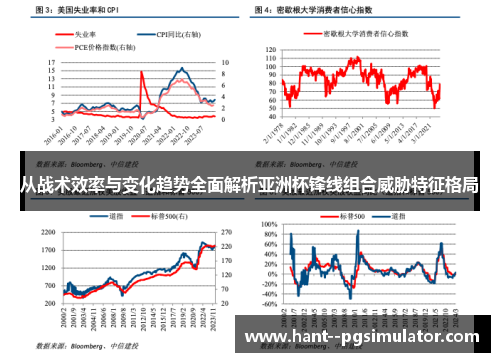 从战术效率与变化趋势全面解析亚洲杯锋线组合威胁特征格局