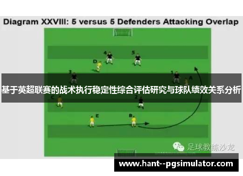 基于英超联赛的战术执行稳定性综合评估研究与球队绩效关系分析 基于英超联赛的战术执行稳定性综合评估研究与球队绩效关系分析